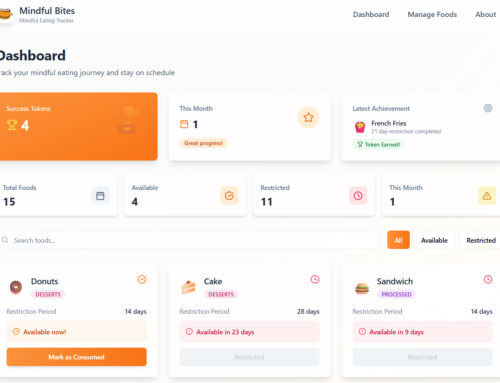 Mindful Bites | Unhealthy Food Tracking App