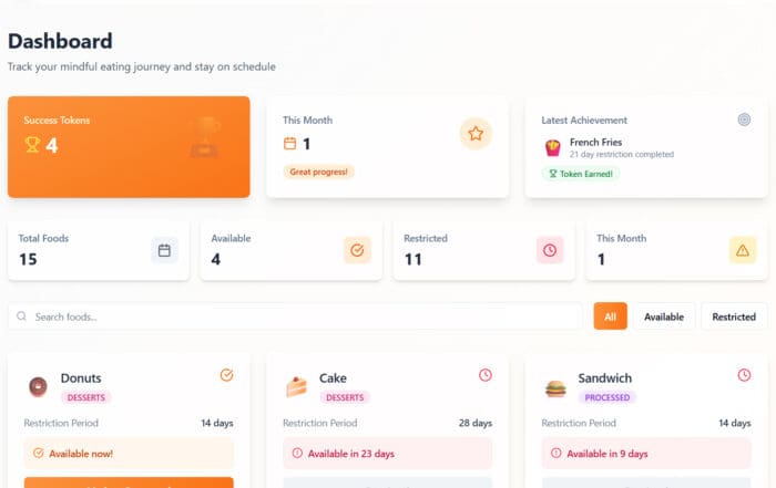 Mindful Bites Food Tracking App | Quicksilver Technologies